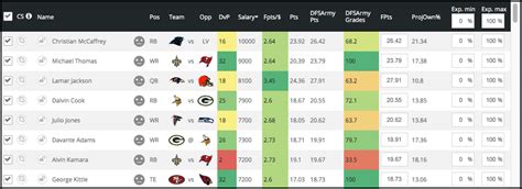 Complete NFL Lineup Optimizer Tool .